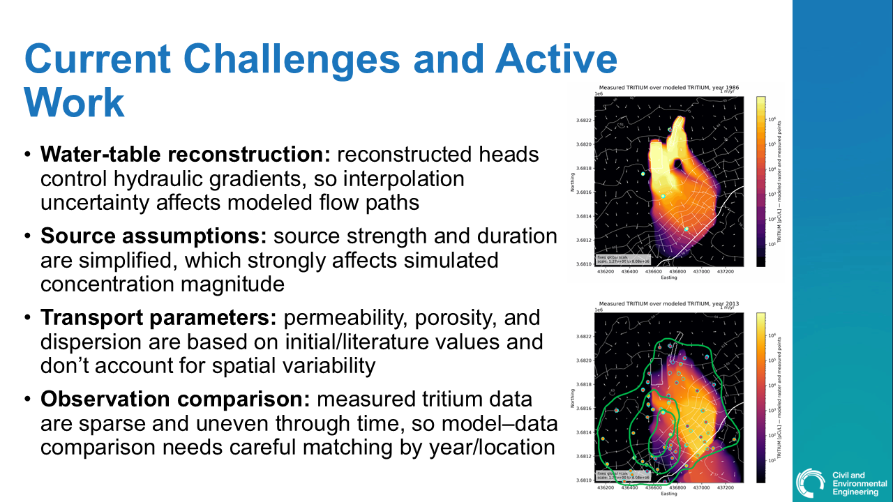 Slide8