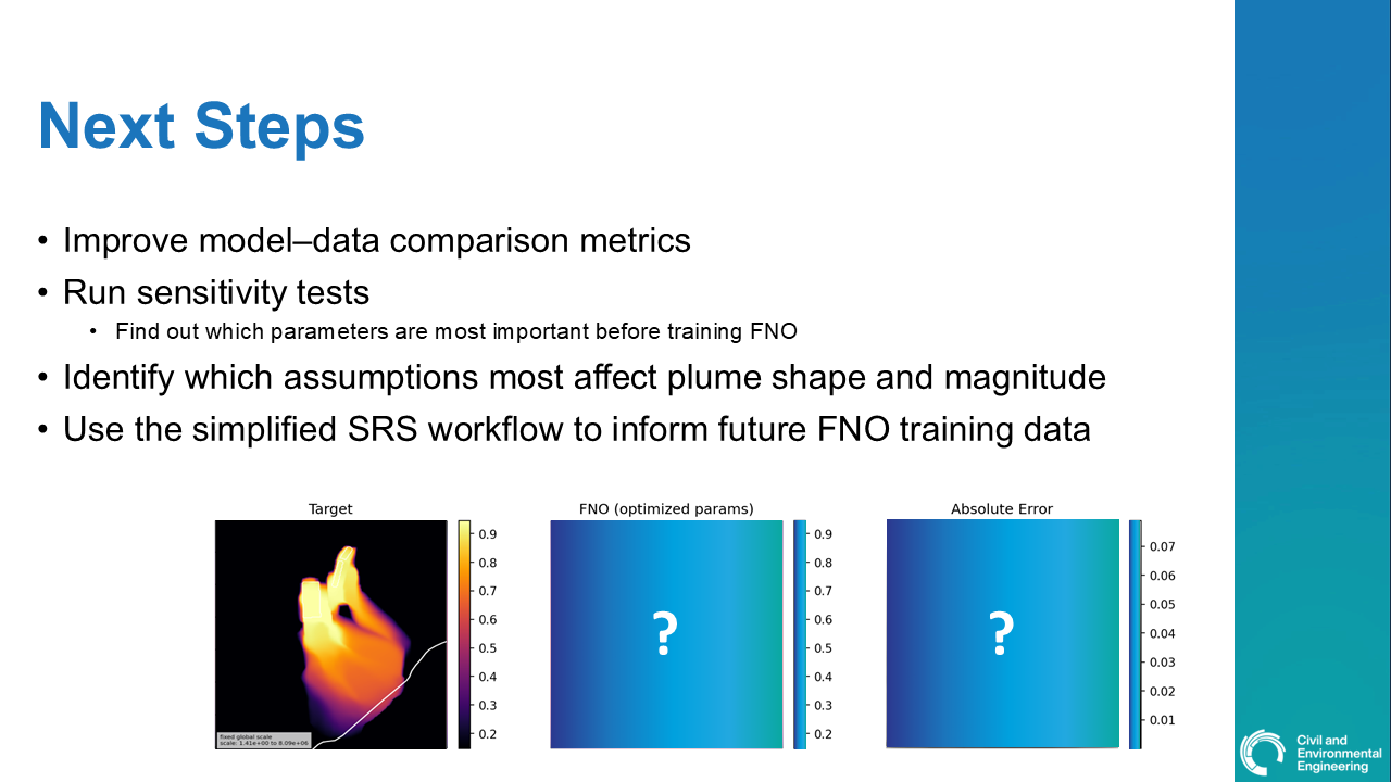 Slide9